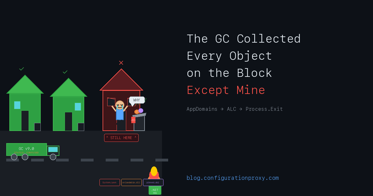 The GC Collected Every Object on the Block Except Mine